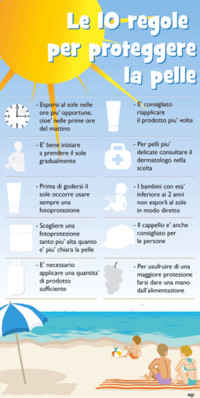Le 10 regole per proteggere la pelle