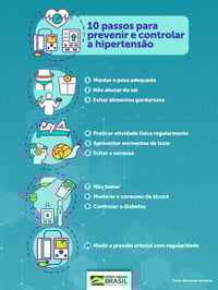 Saiba como descobrir e prevenir a hipertensão arterial
