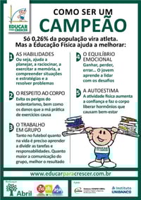 Por que fazer aula de Educação Física?