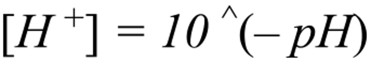 equation