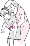 Compressions abdominales avec victime debout ou assise (consciente)