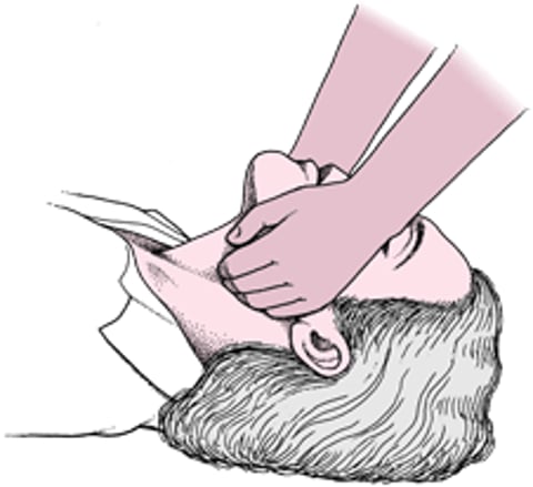Jaw Thrust