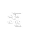 Tổng hợp các hormone tuyến giáp