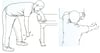 Exercícios de Codman
