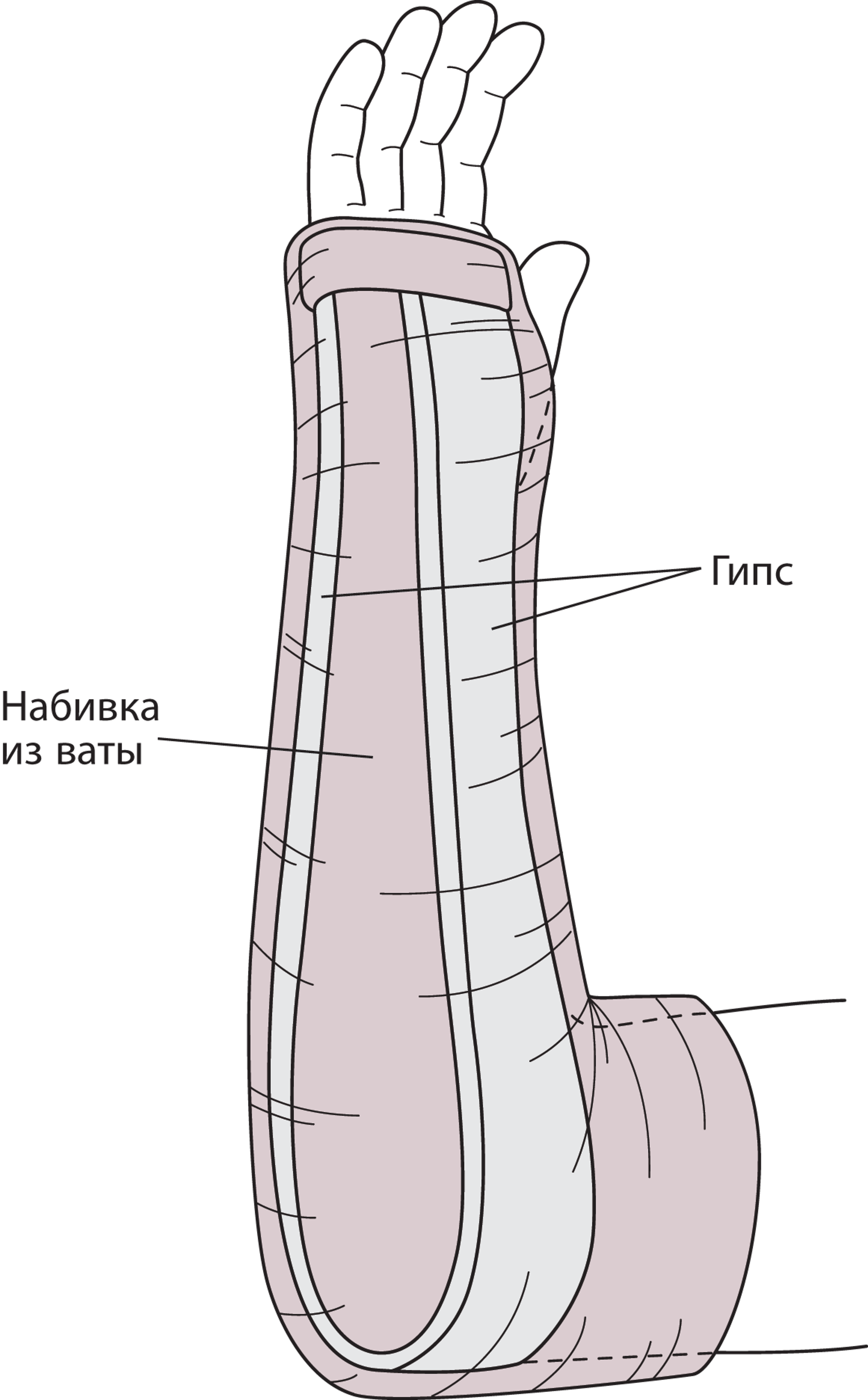 U-образная шина