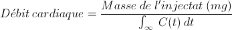equation