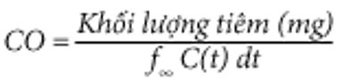 equation