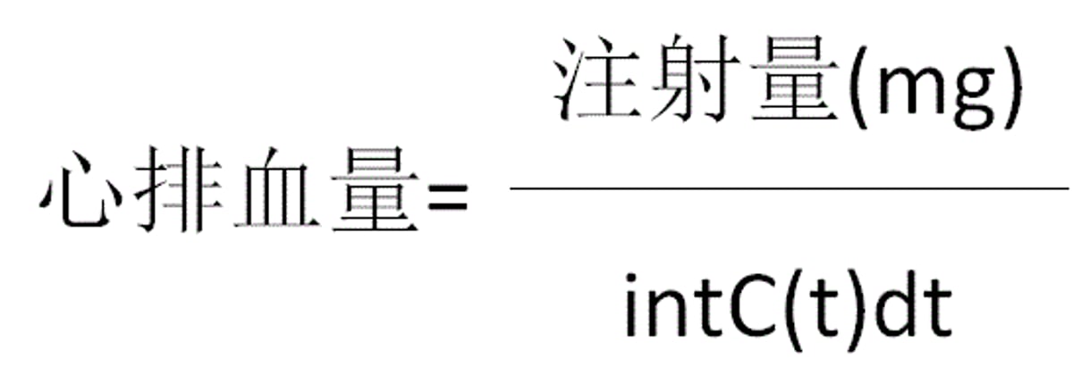equation