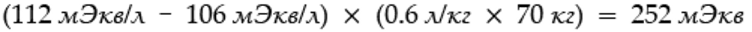 equation