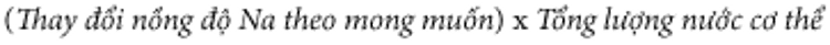 equation