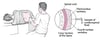 Lumbar Puncture