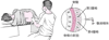 腰椎穿刺