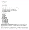 Simplified Nutrition Assessment Questionnaire (SNAQ)