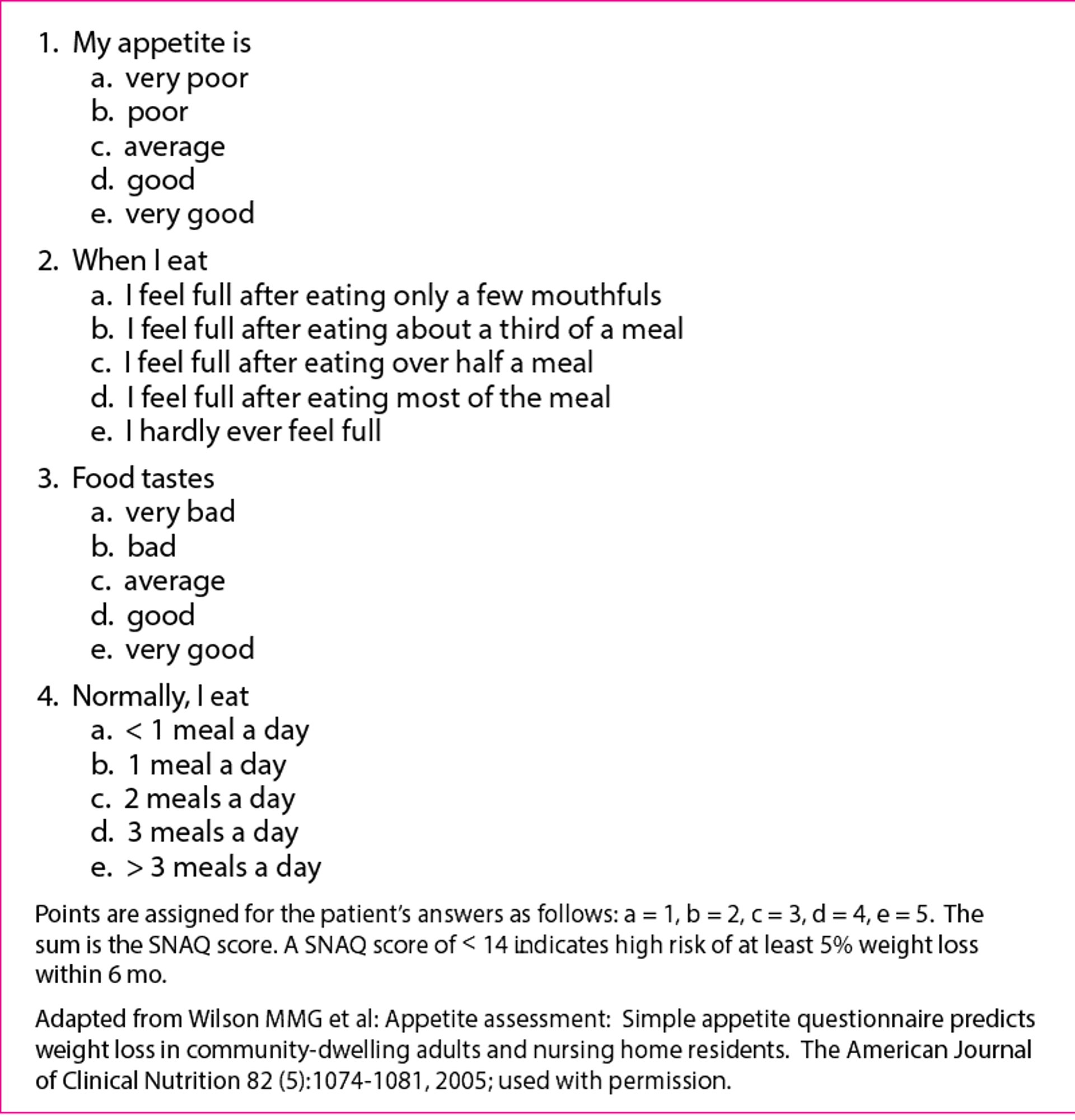 Simplified Nutrition Assessment Questionnaire (SNAQ)