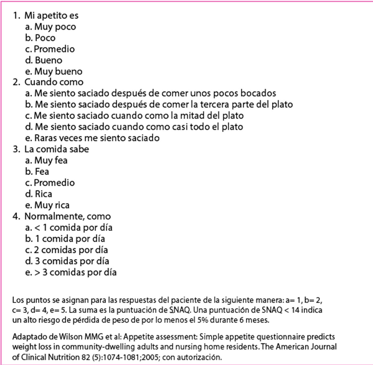 Cuestionario de Evaluación Nutricional Simplificado (SNAQ)