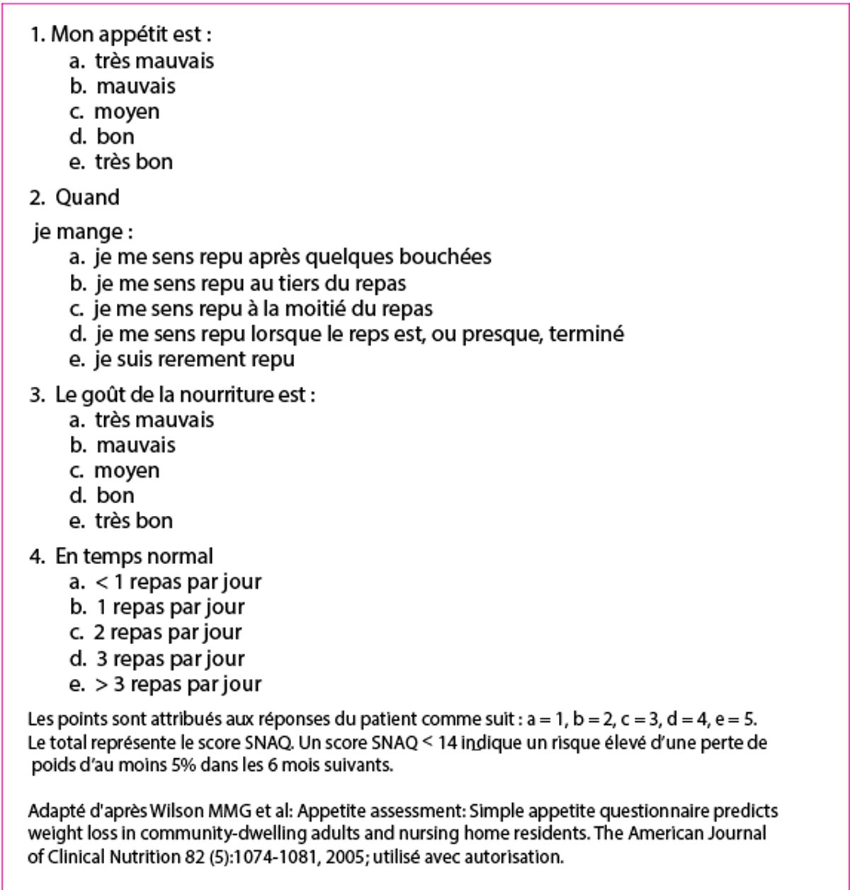 Questionnaire d'évaluation nutritionnelle simplifiée (QENS)