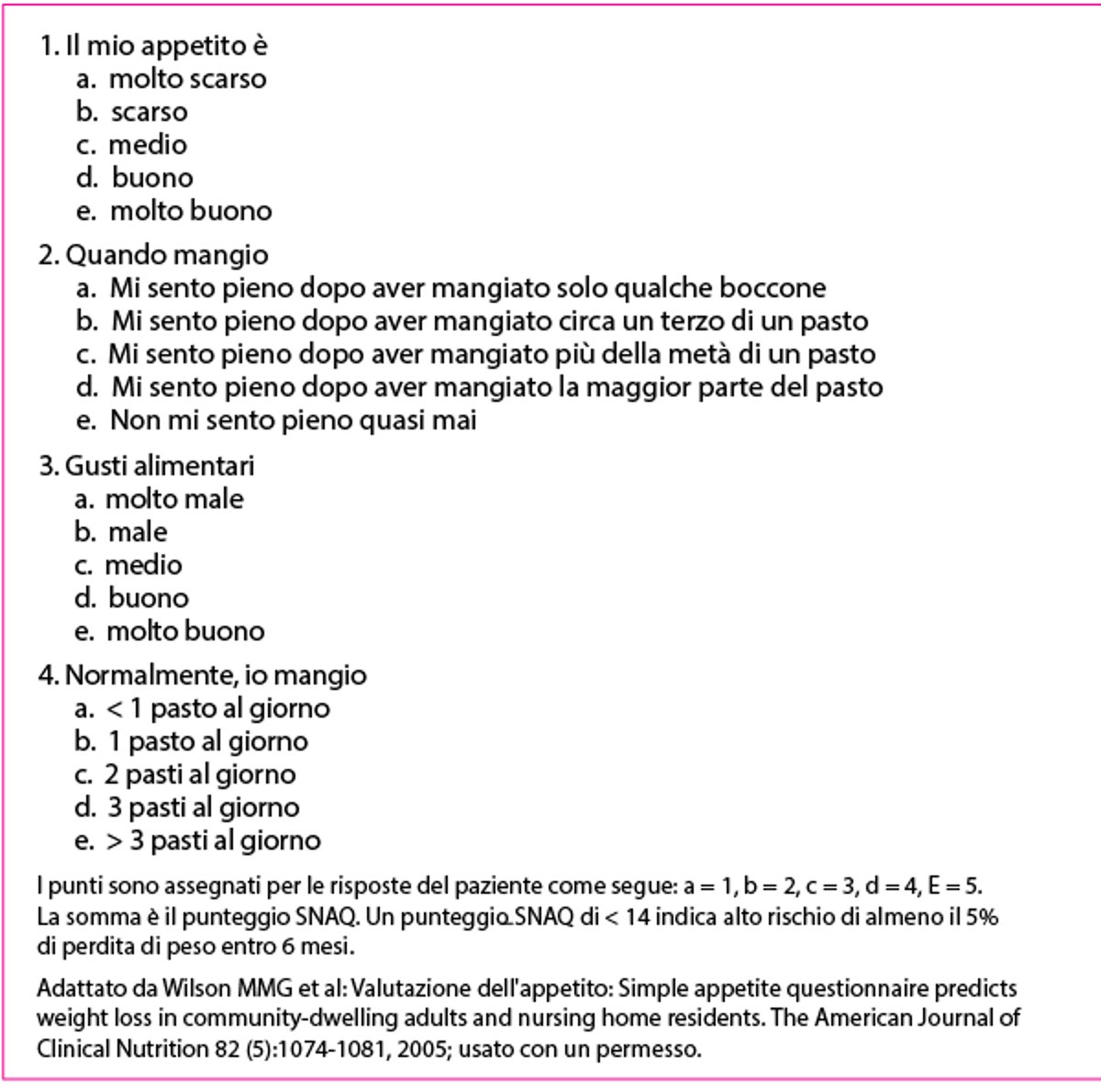 Questionario semplificato di valutazione nutrizionale (simplified nutrition assessment questionnaire, SNAQ)