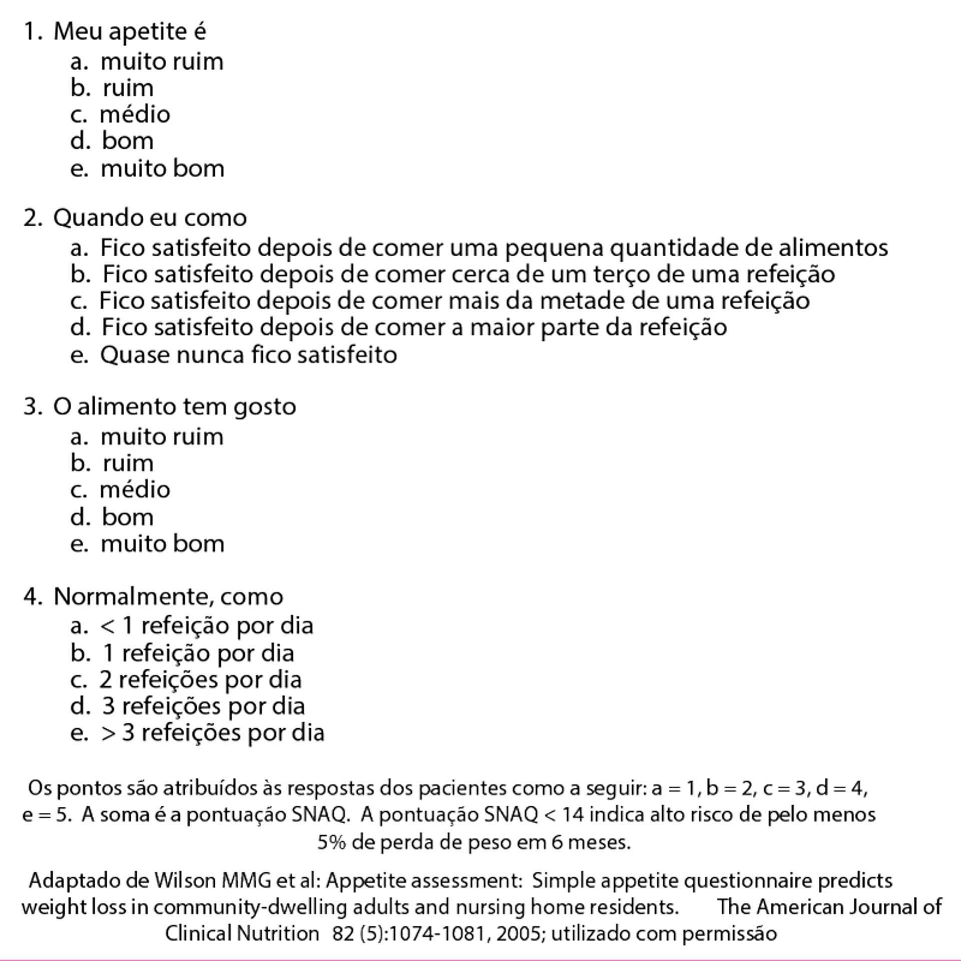 Questionário simplificado de avaliação nutricional (QSAN)