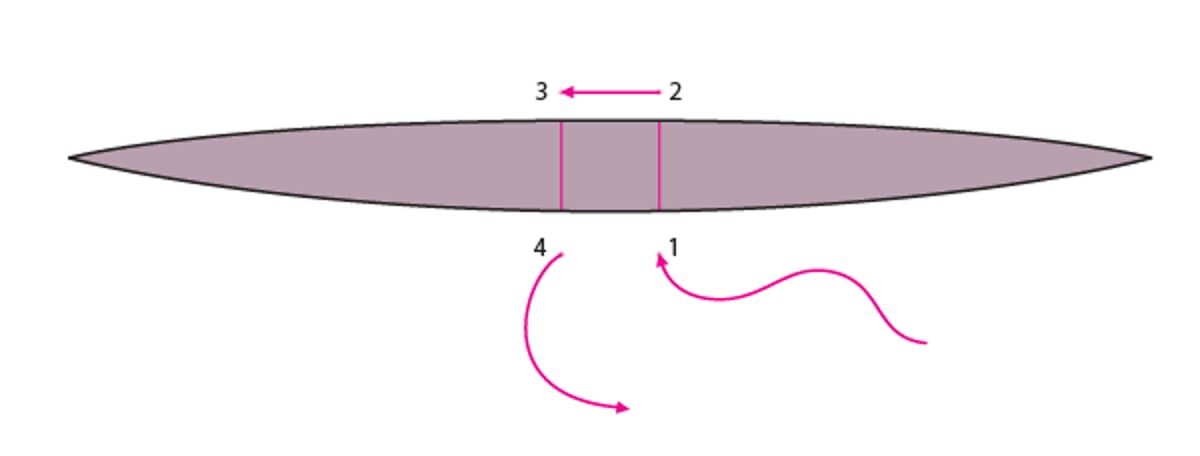 Sutura da materassaio orizzontale