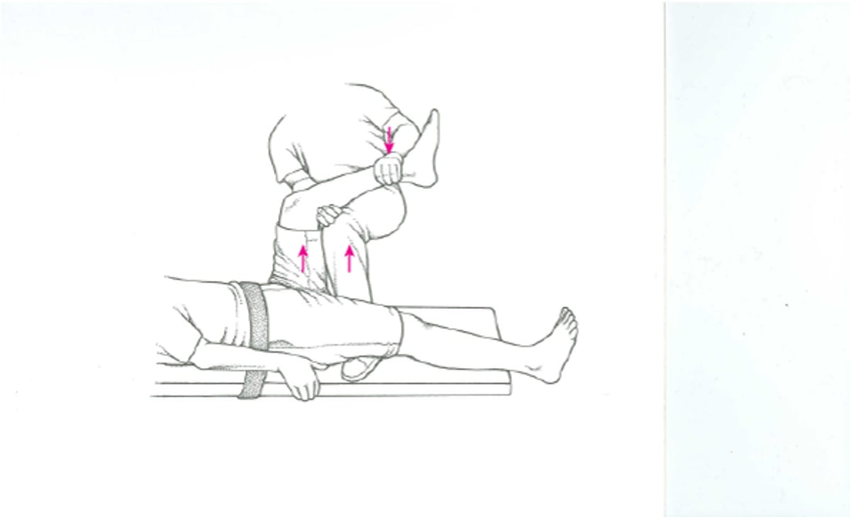 Technique du Captain Morgan