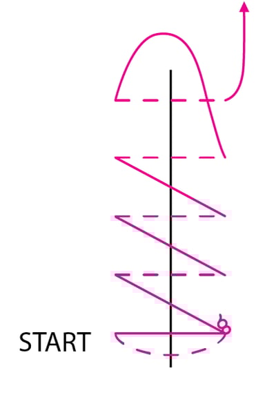 Running suture