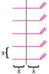 Suture Spacing