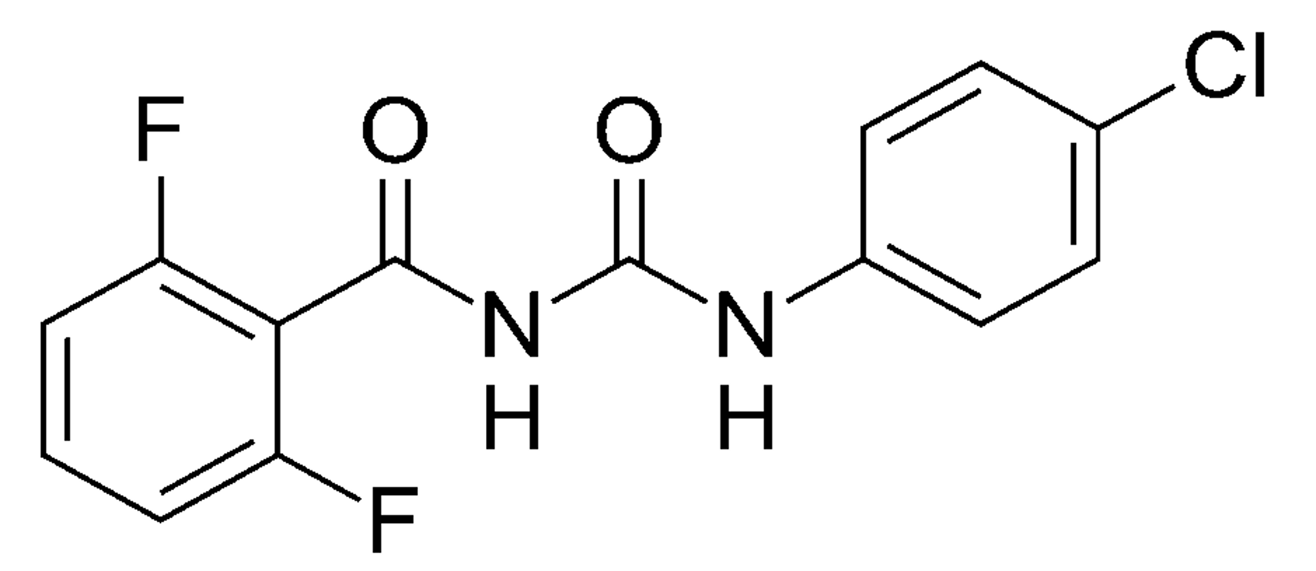 Estrutura da diflubenzurona