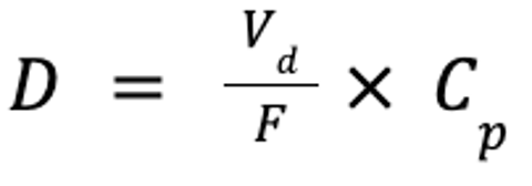 equation