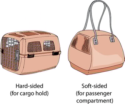 Pet carriers