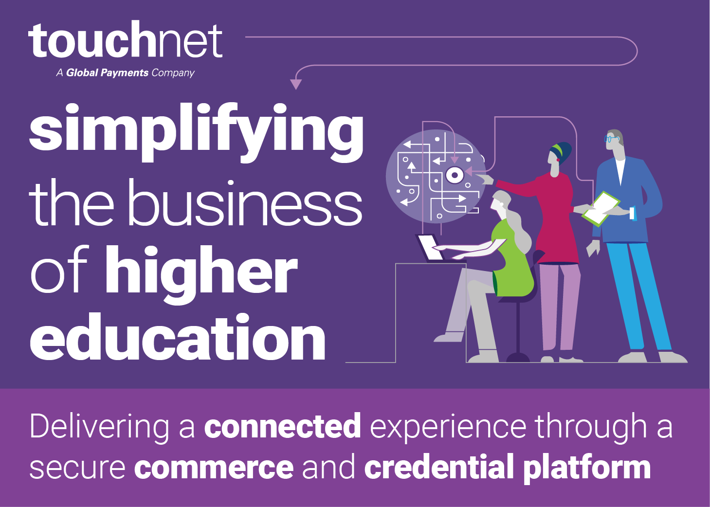 Simplifying teh business of higher education. Touchnet.