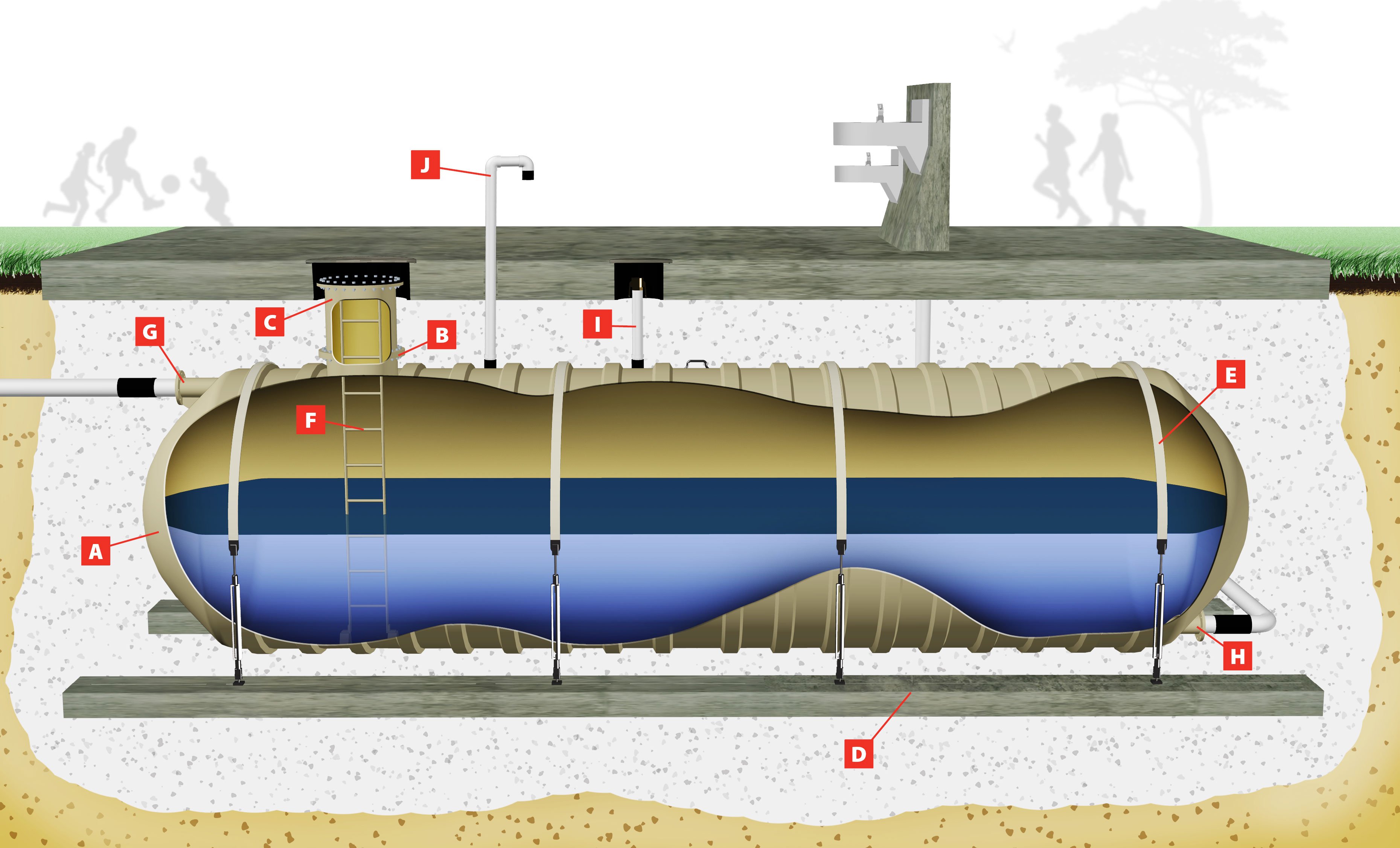 Illustration of an potable water tank with a cut away and alphabetical call outs.