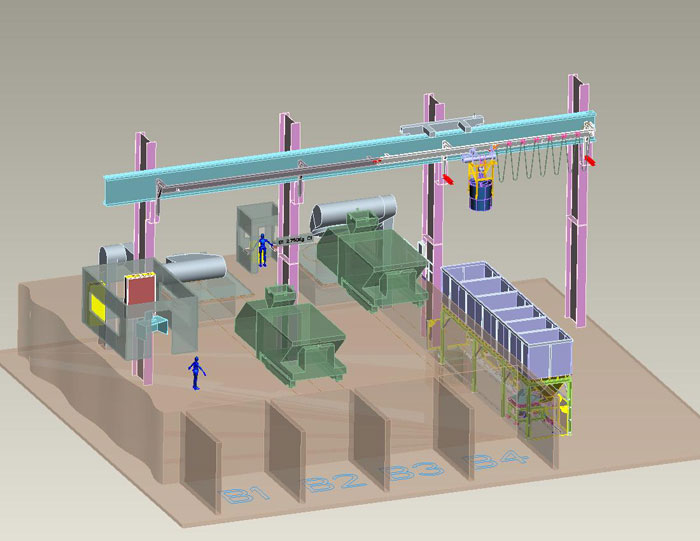 Automatic furnace charge preparation | Nederman MikroPul