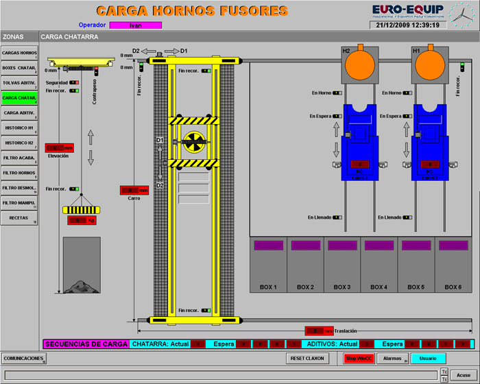Automatic furnace charge preparation | Nederman MikroPul