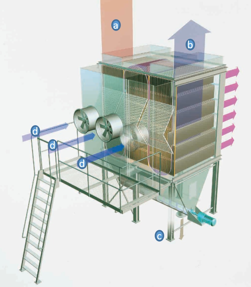 KS Cooler Heat Exchanger