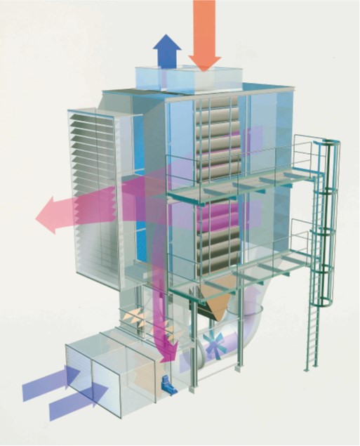 KU Cooler Heat Exchanger