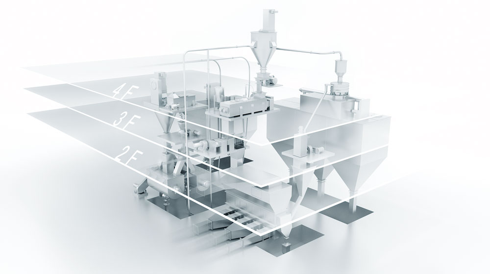 The Solids Handling Process