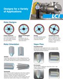 Thin Film Evaporator Design Options