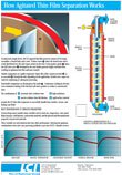 Thin Film Evaporator Operation