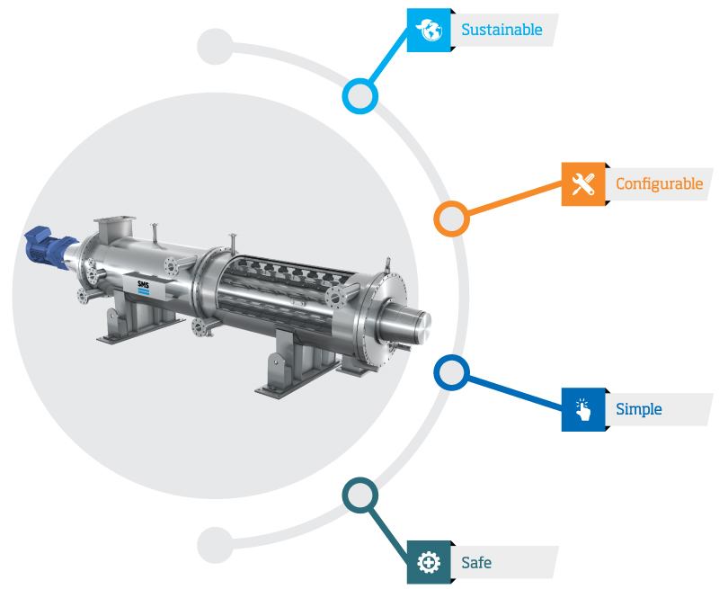 Thin Film Sludge Dryer Wheel