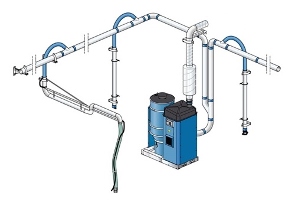 central vacuum system