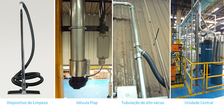 Alto Vácuo