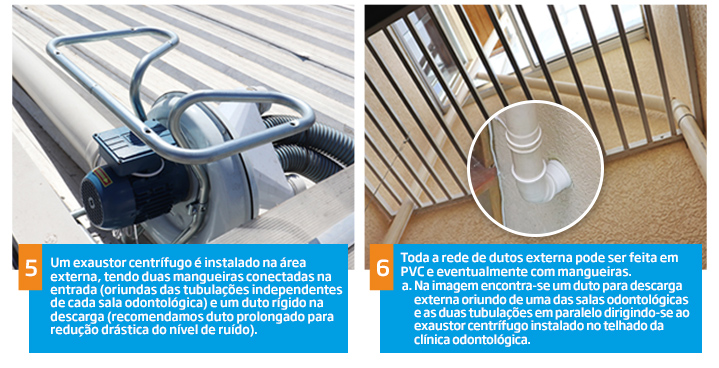 Captação de aerossól