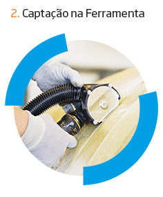 Captação na Ferramenta
