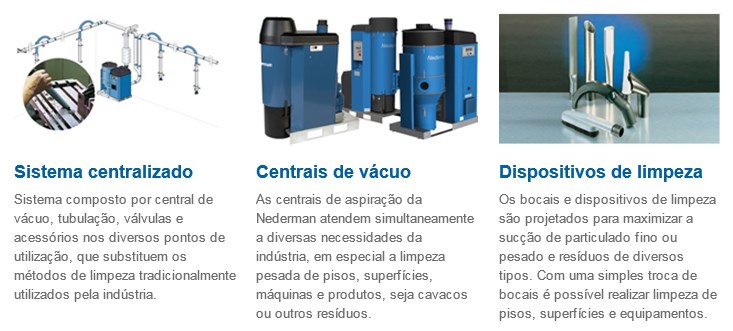 Centrais de Vácuo Nederman