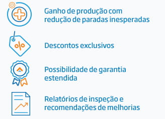 Benefícios Serviços Nederman