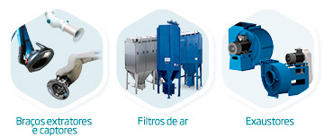 Um sistema básico de despoeiramento inclui os seguintes equipamentos:  | Saiba mais | Nederman