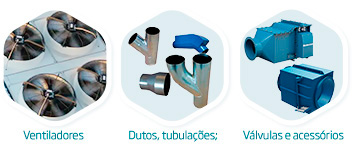 Um sistema básico de despoeiramento inclui os seguintes equipamentos: | Saiba mais | Nederman