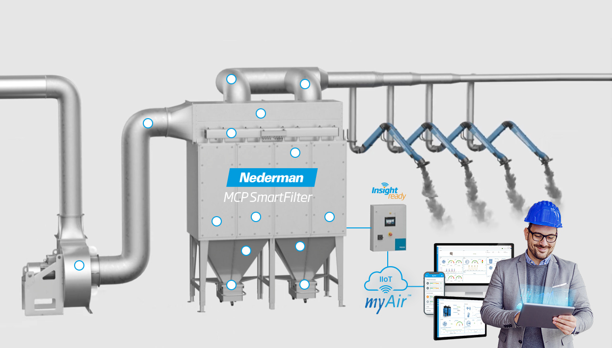 MCP SmartFilter e Insight: a solução inteligente da Nederman