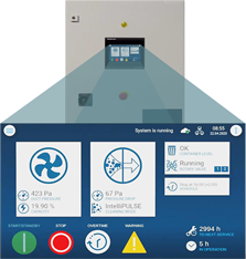 Painel Insight Nederman