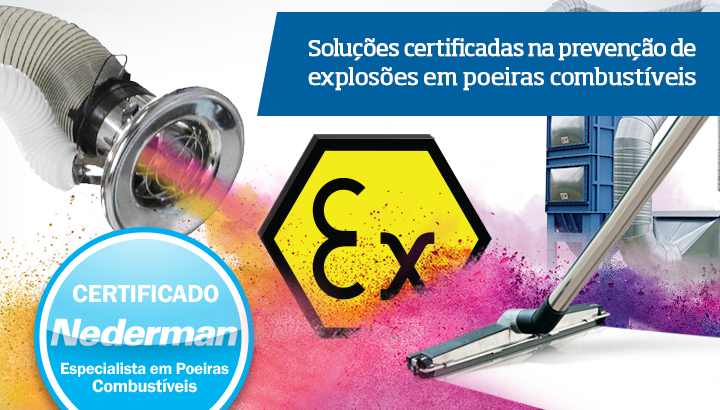 Poeiras Combustíveis